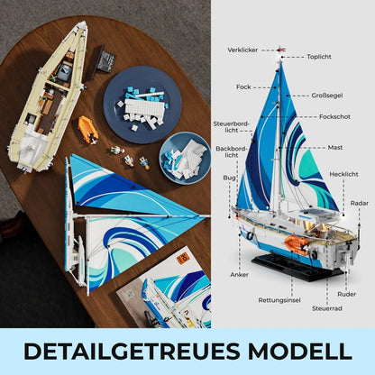 Explosionszeichnung und Fachbegriffe des Funwhole Segelboot Klemmbaustein-Sets, inklusive Mast, Fock und Ruder.