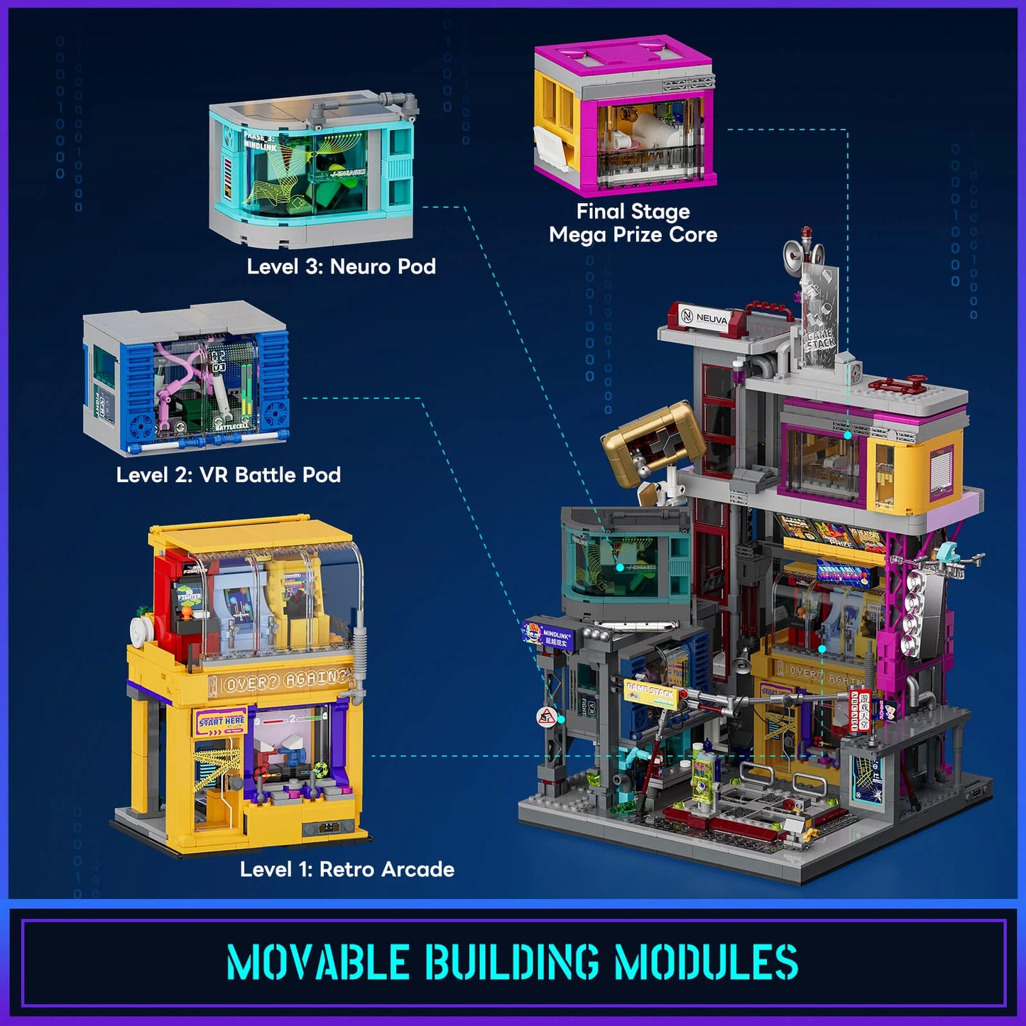 Lumibricks Cyberpunk Game Stack Spielhalle Klemmbausteine Set - L9095